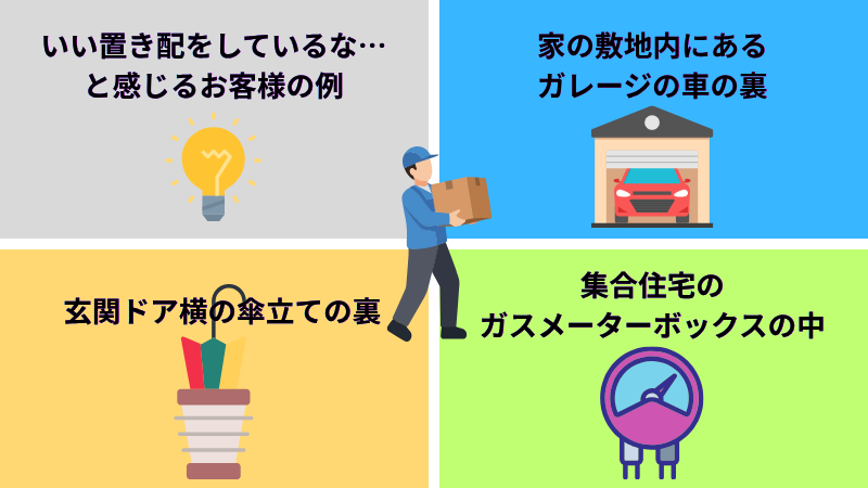 いい置き配をしているな…と感じるお客様の例 家の敷地内にあるガレージの車の裏 玄関ドア横の傘立ての裏 集合住宅のガスメーターボックスの中
